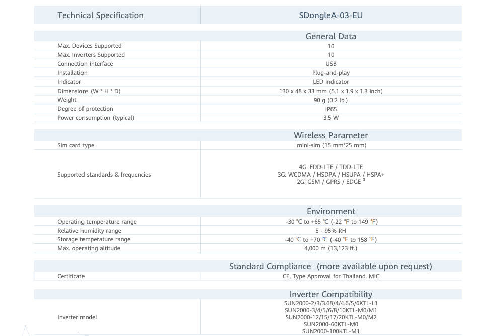 especificaciones técnicas Huawei Smart Dongle-4G
